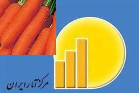 تغییرات قیمت کالاهای خوراکی در مرداد ماه ١٤٠٠/هویج رکورددار افزایش قیمت شد