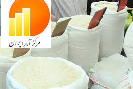 رشد ۱۴۰ درصدی قیمت برنج خارجی در یک سال