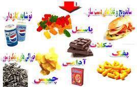 اعتراض انجمن صنایع غذایی خراسان رضوی به لیست منتشر شده کالاهای آسیب رسان